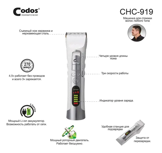    Codos CHC-919