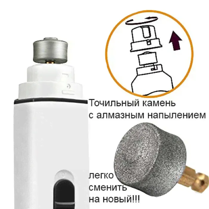 Точильный камень Codos СР-3300 для гриндера-0